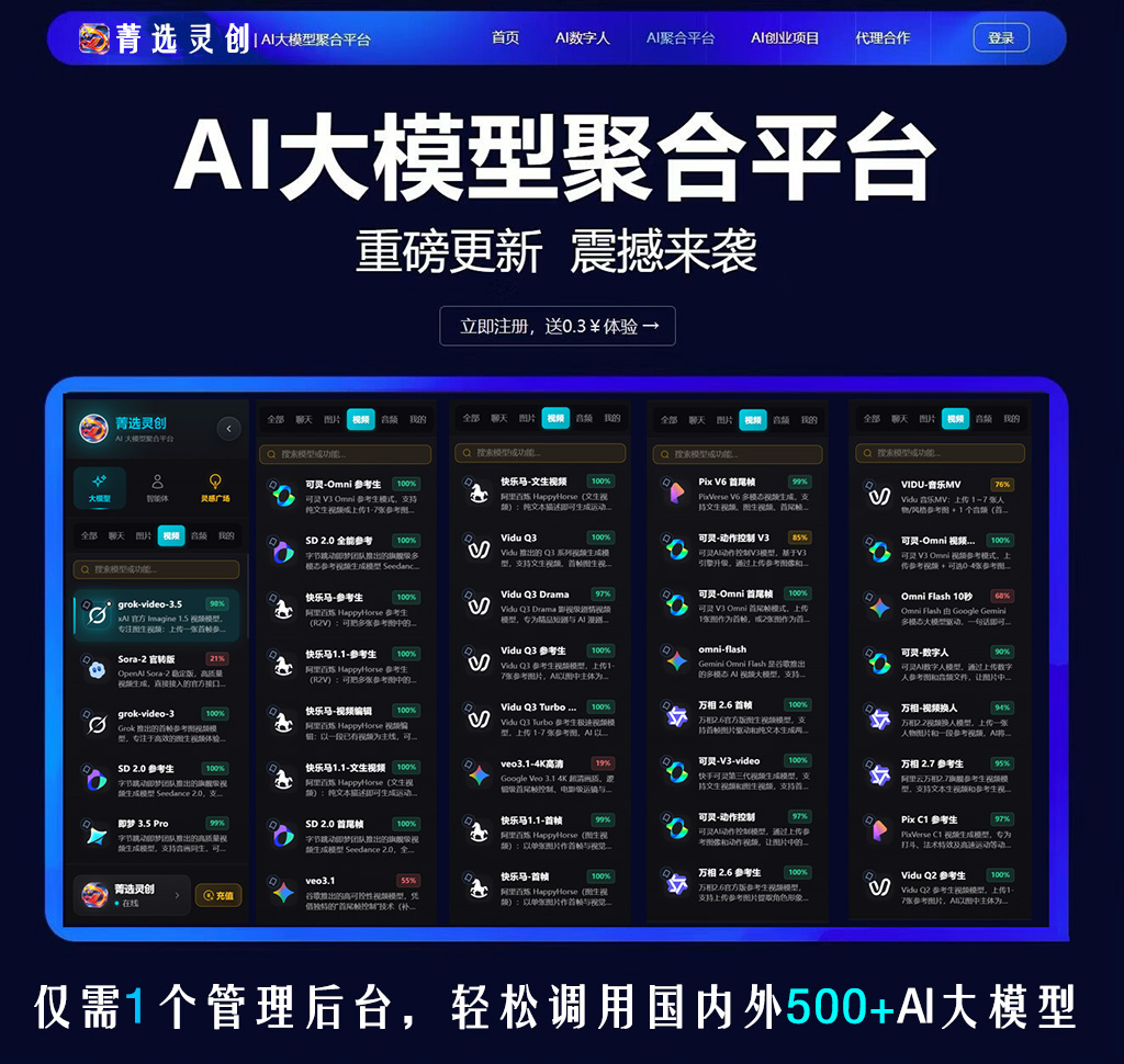 短视频与电商视觉制作案例